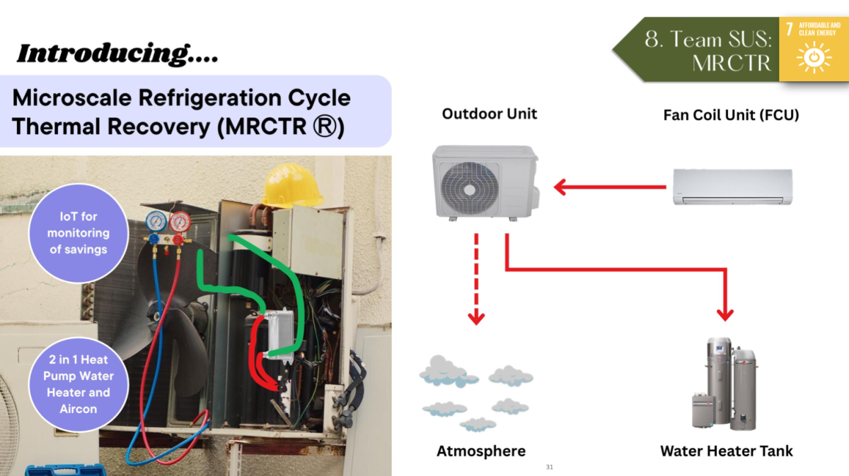  Solution for Microscale Refrigeration Cycle Thermal Recovery